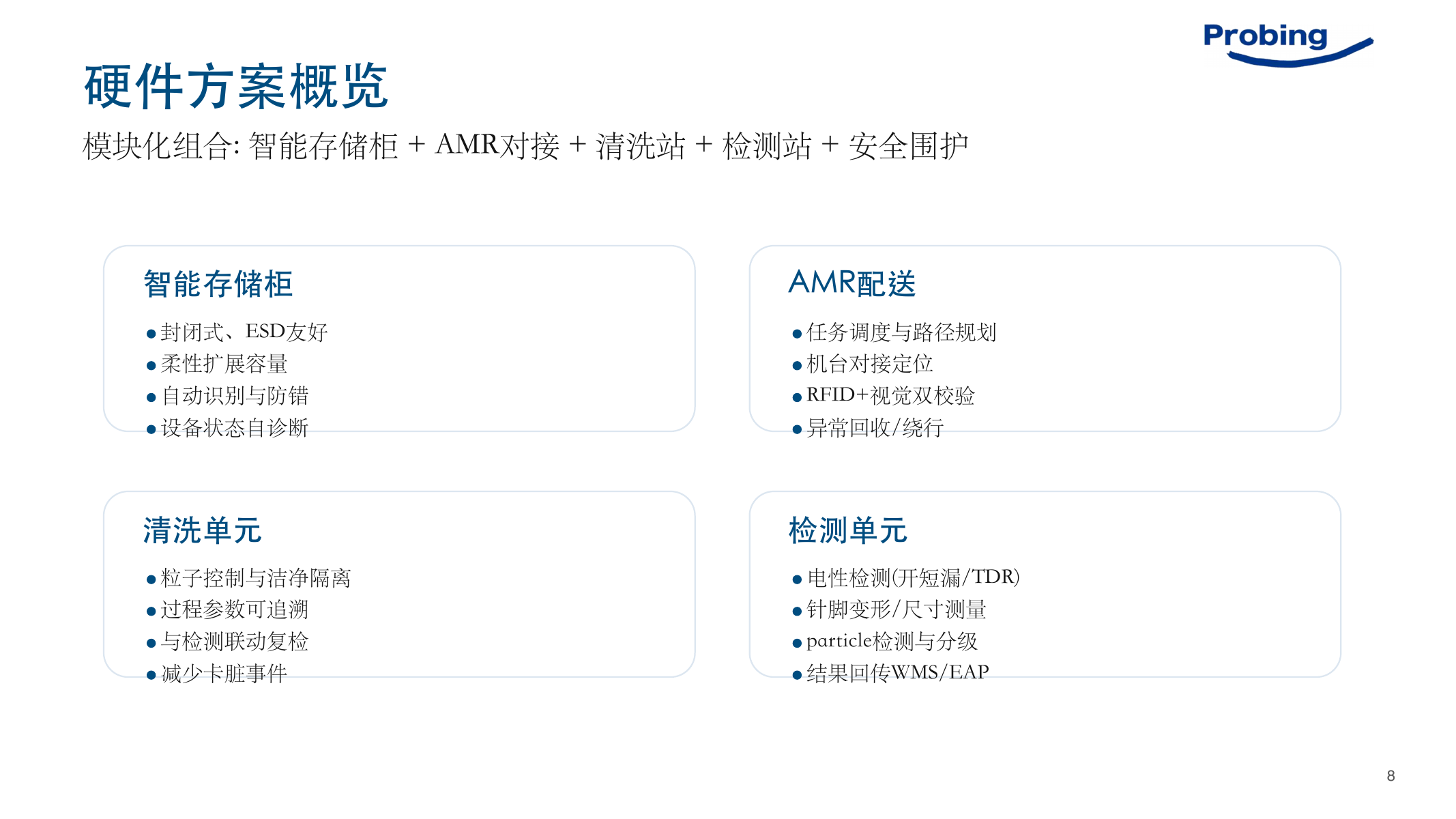 Modular smart storage, AMR, cleaning and inspection solution architecture